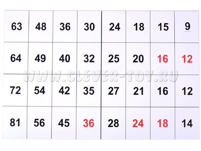 Магнитное поле (к Магнитной таблице умножения для работы на классной доске)