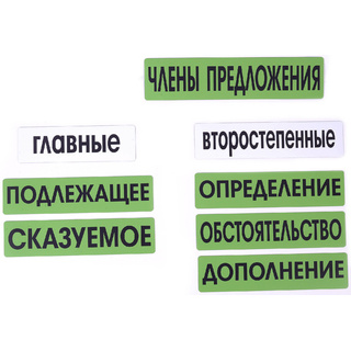 Набор магнитных карточек "Члены предложения" (фон зелёный)