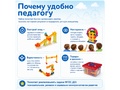 Набор для конструирования и моделирования "Парк аттракционов"